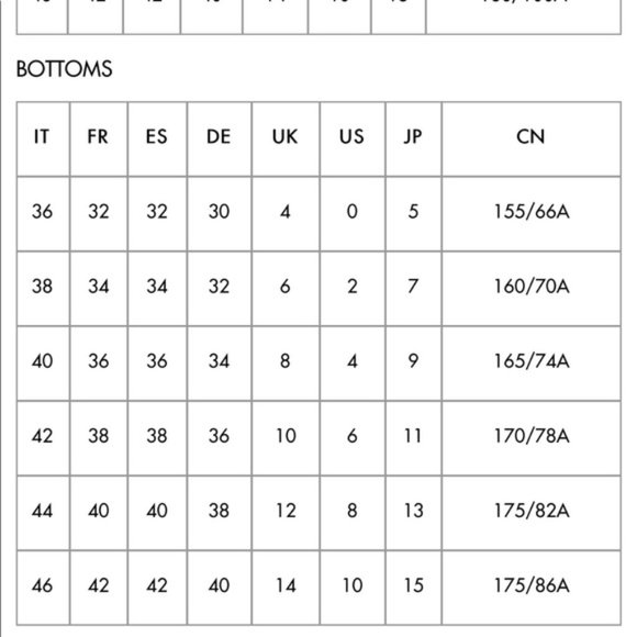 Dolce & Gabbana Silk Cotton Pleat Full Skirt Size 40 - Picture 8 of 8